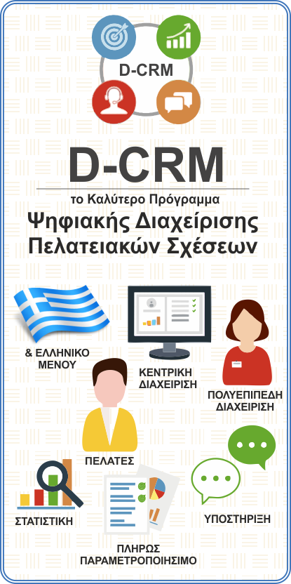 DiKE - Customer Relationship Managment